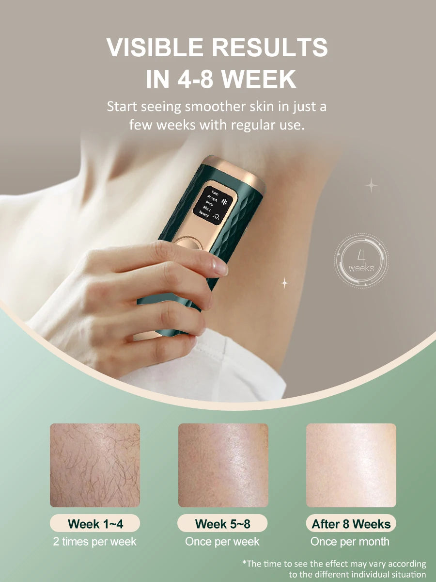 Icy-Cool Laser Hair Removal 5 Functions At-Home Painless Hair Remove for Whole Body Bikini Trimmer for Women Ladies IPL Epilator