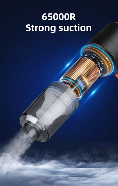 Mini Aspiradora Portátil Inalámbrica para Coche y Hogar Compacta