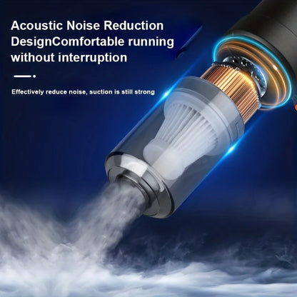 Mini Aspiradora Portátil Inalámbrica para Coche y Hogar Compacta