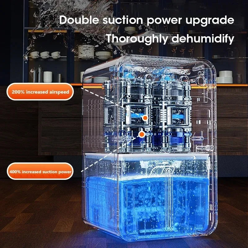 2025 New Silent Dehumidifier For EU Plug - Quiet Moisture Absorber Air Dryer Deodorizer for Home Bedroom Office Kitchen