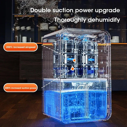 2025 New Silent Dehumidifier For EU Plug - Quiet Moisture Absorber Air Dryer Deodorizer for Home Bedroom Office Kitchen