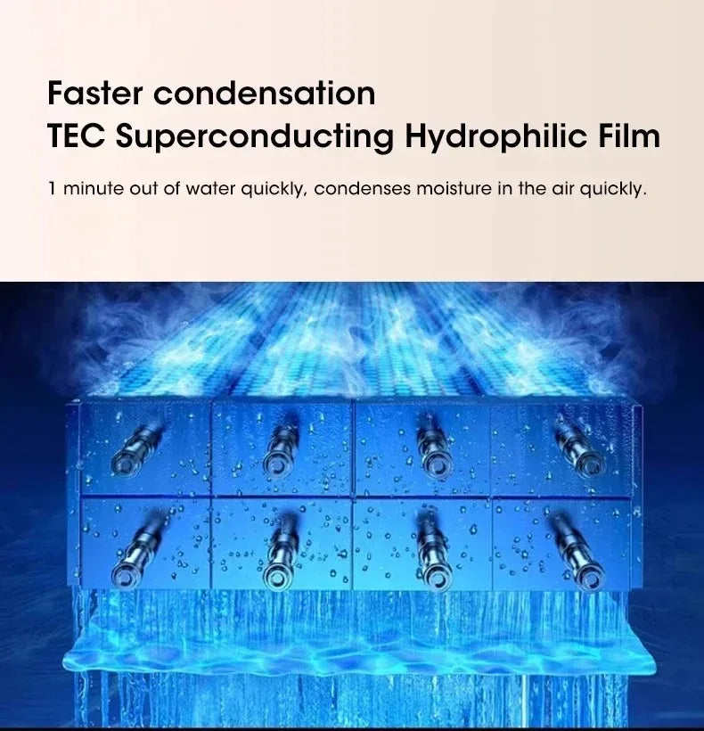 2025 New Silent Dehumidifier For EU Plug - Quiet Moisture Absorber Air Dryer Deodorizer for Home Bedroom Office Kitchen