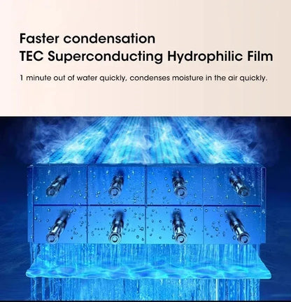 2025 New Silent Dehumidifier For EU Plug - Quiet Moisture Absorber Air Dryer Deodorizer for Home Bedroom Office Kitchen