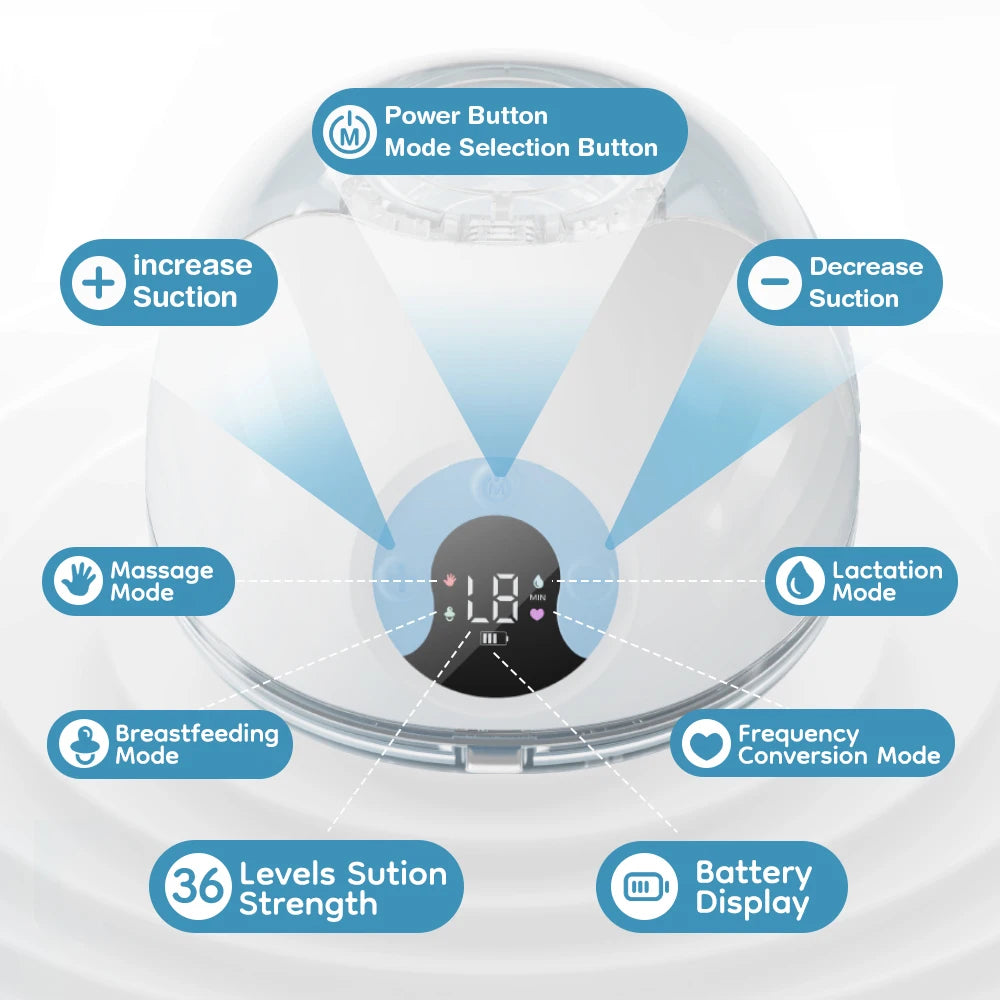 Extractor de Leche Eléctrico Manos Libres Recargable con Pantalla LED