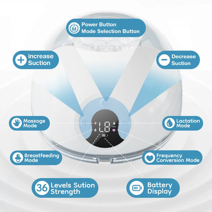 Extractor de Leche Eléctrico Manos Libres Recargable con Pantalla LED