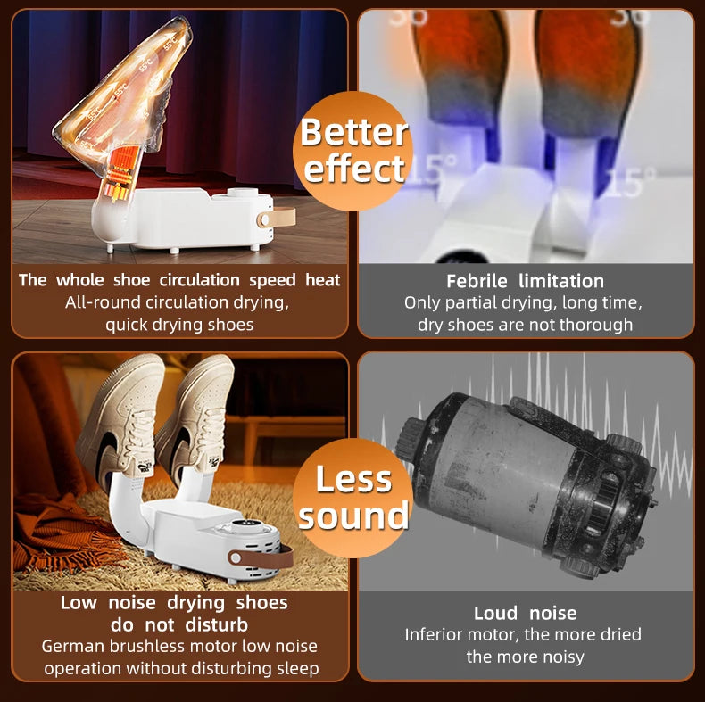 Smart Timer Shoe Dryer, Adjustable Telescopic Shoe Dryer, Quick Dry, deodorizer, Sterile