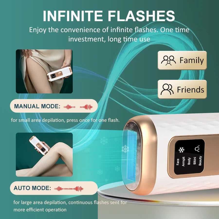 Icy-Cool Laser Hair Removal 5 Functions At-Home Painless Hair Remove for Whole Body Bikini Trimmer for Women Ladies IPL Epilator