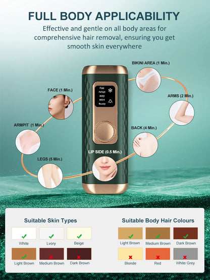 Icy-Cool Laser Hair Removal 5 Functions At-Home Painless Hair Remove for Whole Body Bikini Trimmer for Women Ladies IPL Epilator