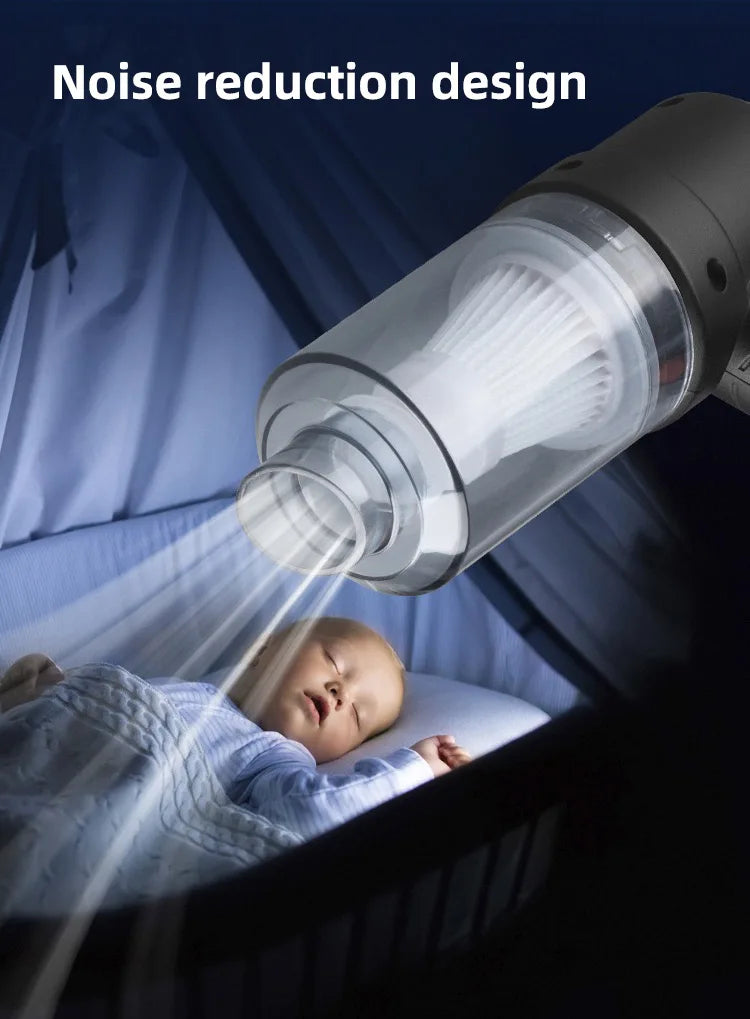 Mini Aspiradora Portátil Inalámbrica para Coche y Hogar Compacta