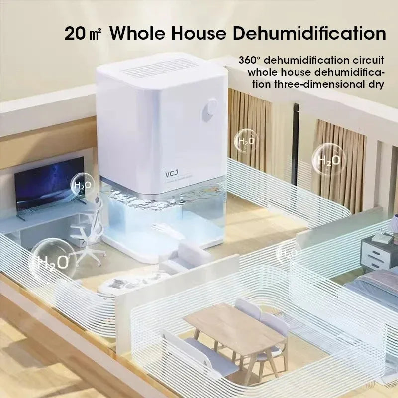 2025 New Silent Dehumidifier For EU Plug - Quiet Moisture Absorber Air Dryer Deodorizer for Home Bedroom Office Kitchen