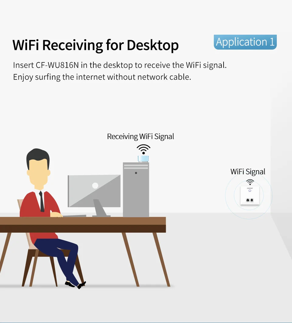 COMFAST RTL8188 Mini USB Wifi Adapter Dongle 150Mbps 802.11b/g/n Adaptador Wi fi Emitter Receiver Network Card Antena Para PC