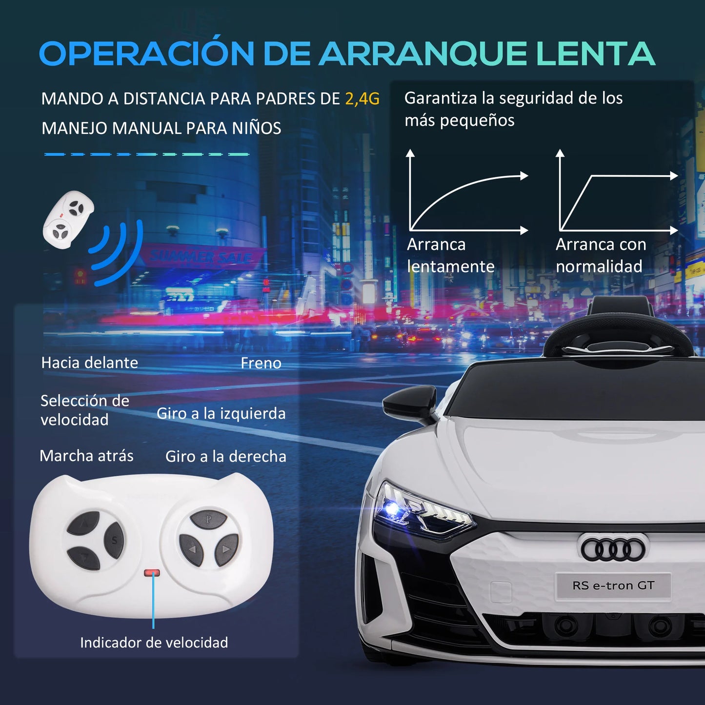 Homcom Electric Car for Children +3 Years Audi Rs E-Tron Gt 103X58X41 cm White