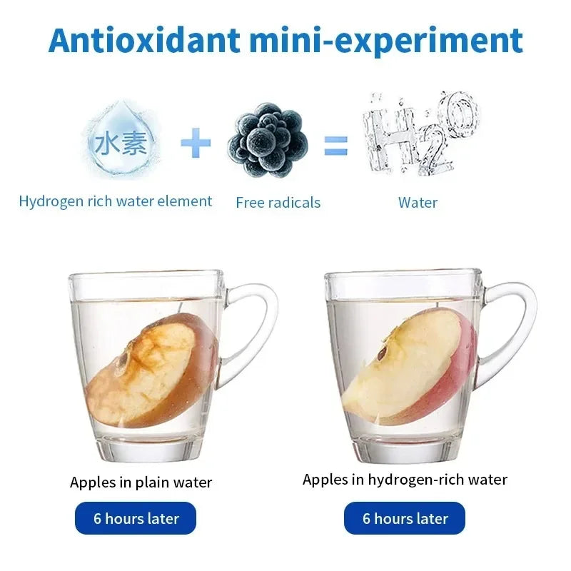 420ml Rich Hydrogen Oxygen Water Cup H2 Generator Bottle Alkaline Maker Ionizer Bottle Super Antioxidan Titanium Quality Filter